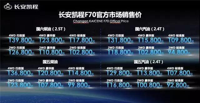 赛博皮卡价格_道奇ram皮卡价格_皮卡价格