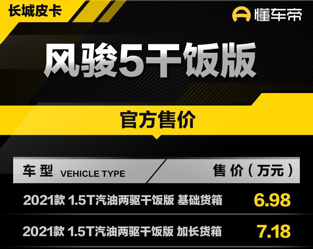 新车 | 售6.98万起，长城风骏5干饭版上