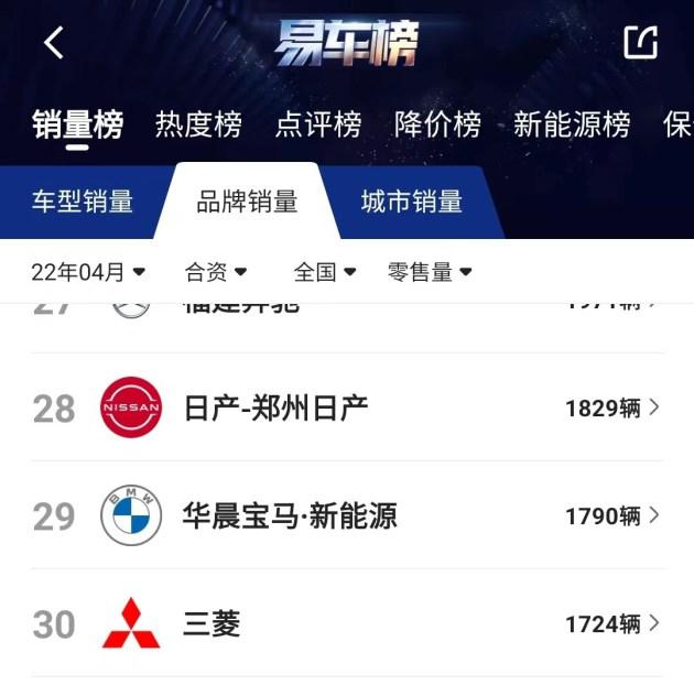 锐骐7_锐骐六皮卡_锐骐7虎啸版