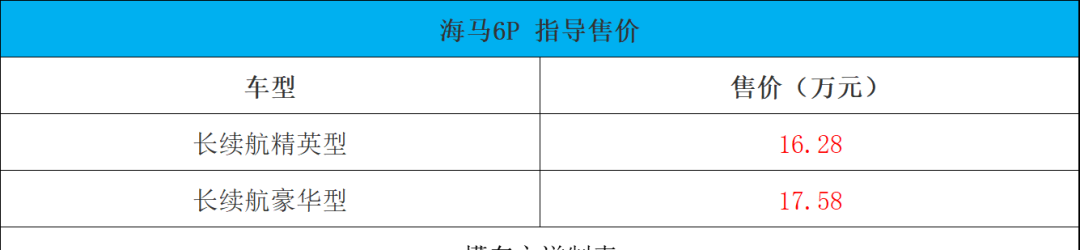 福田大将军_福田大将军到底怎么样_福田大将军将军
