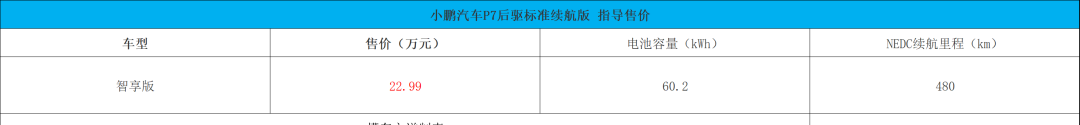 福田大将军到底怎么样_福田大将军_福田大将军将军