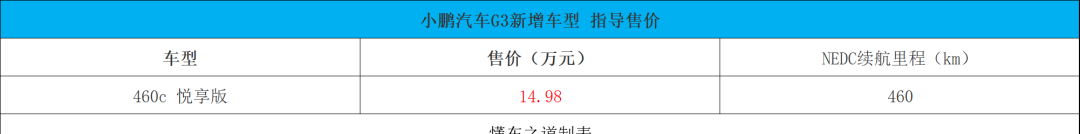福田大将军到底怎么样_福田大将军_福田大将军将军