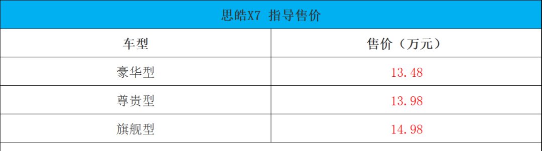 福田大将军将军_福田大将军_福田大将军到底怎么样