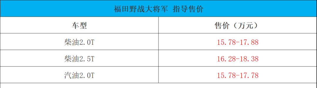 福田大将军_福田大将军将军_福田大将军到底怎么样