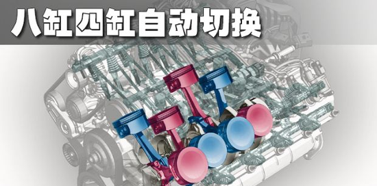 皮卡道奇公羊多少钱_道奇皮卡_皮卡道奇2019新款