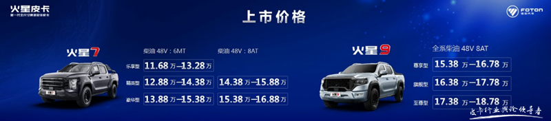 品牌日：福田火星皮卡，值得细品的“大块头”