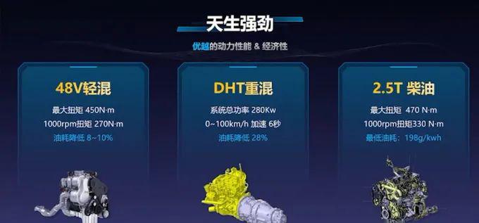 福田皮卡_福田皮卡车标_福田皮卡发动机号在哪里