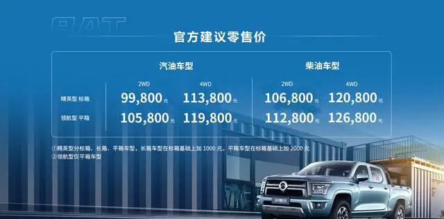 长城金刚炮8AT不到10万起售，入门版够