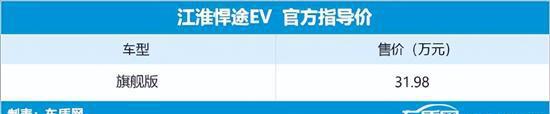 江淮悍途_江淮悍途试驾视频_江淮悍途