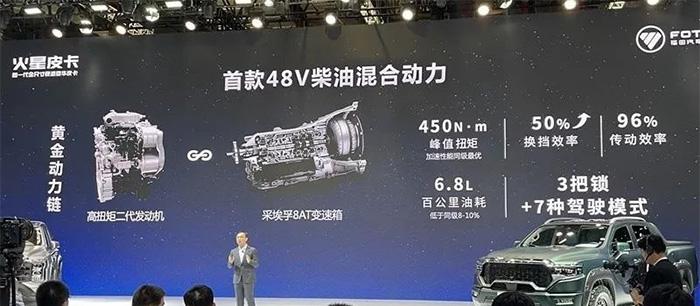 福田皮卡火星9_福田皮卡火星7_福田皮卡