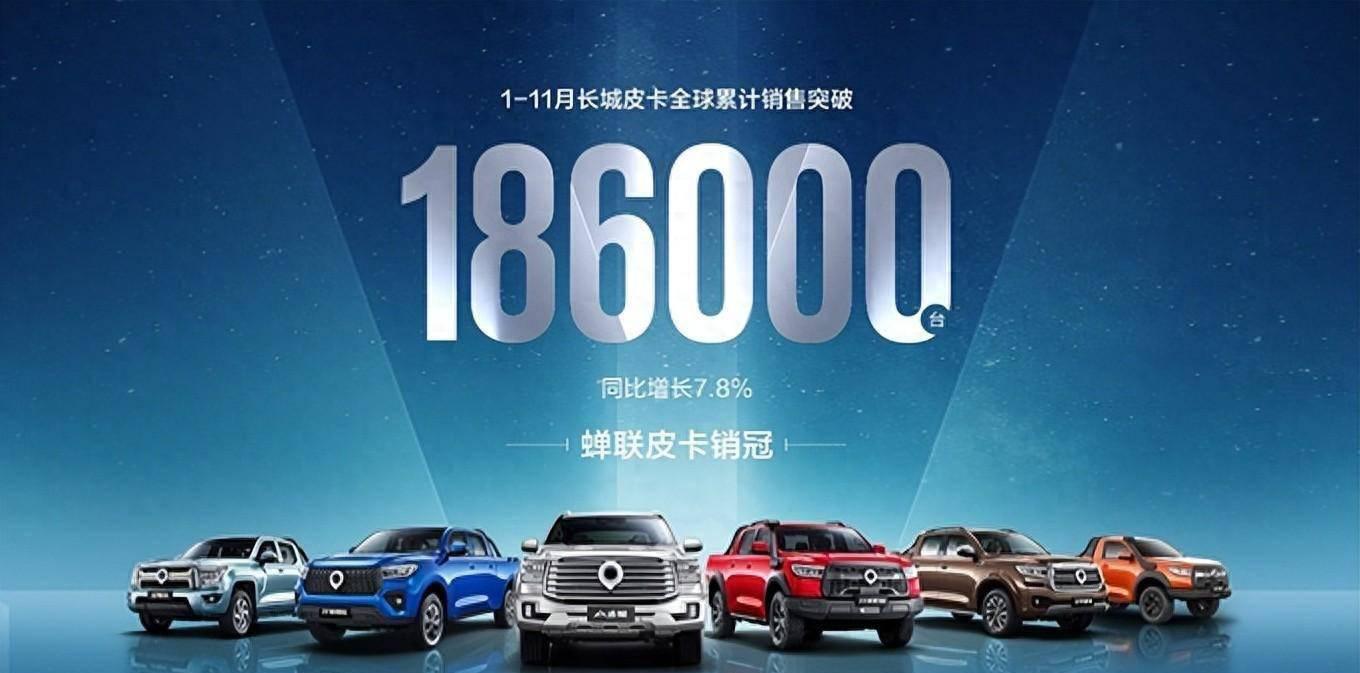 继续领跑全国，长城皮卡1-11月全球销
