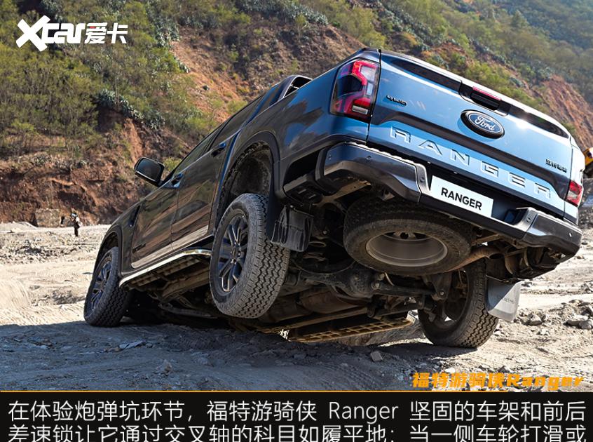 ranger
