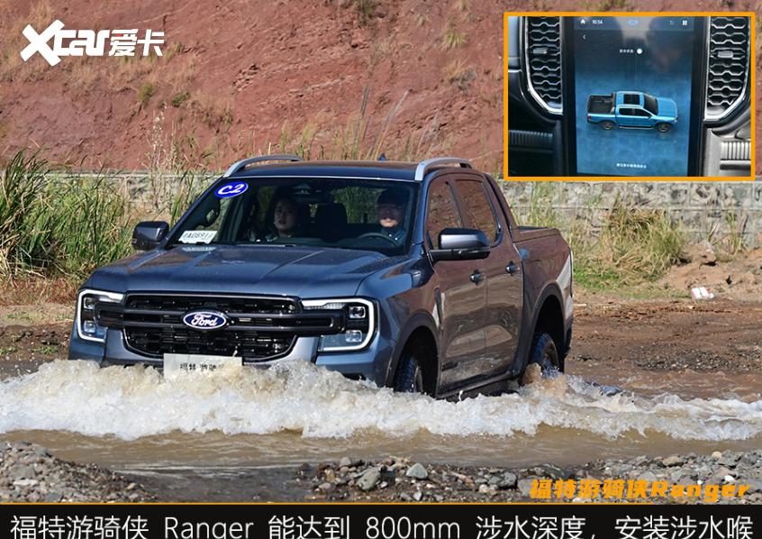 ranger