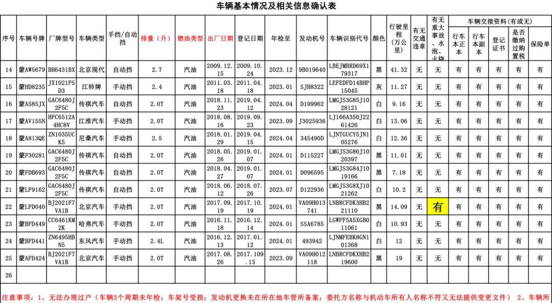 东风皮卡_东风皮卡车大全价格四驱_东风皮卡锐骐