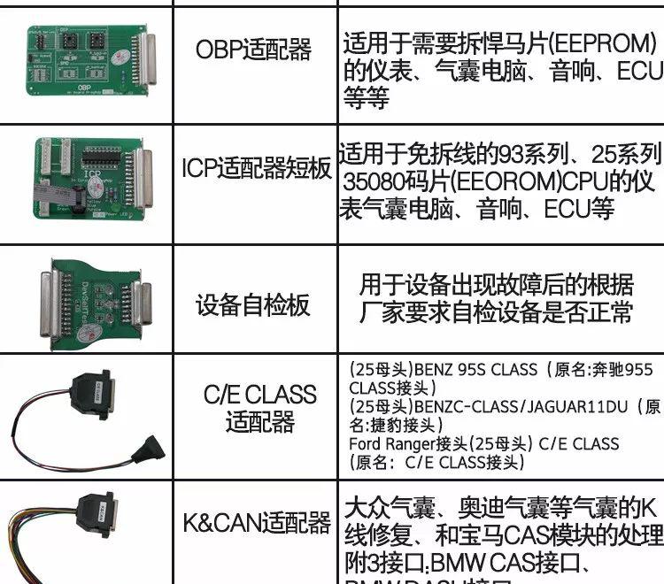 皮卡皮卡皮卡_上海万丰皮卡_万丰皮卡