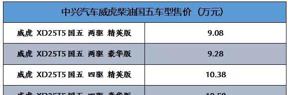 皮卡价格_火星9皮卡价格_特斯拉皮卡价格