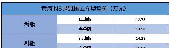 火星9皮卡价格_皮卡价格_特斯拉皮卡价格