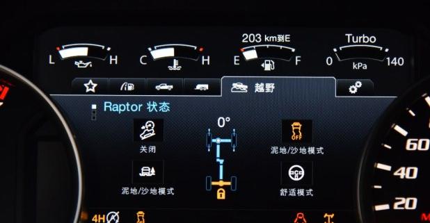 福特f150油耗一公里多少钱