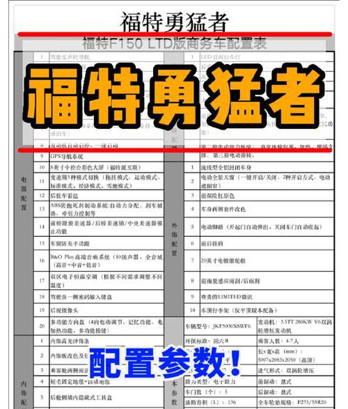 福特猛禽350技术参数 福特猛禽f650配置参数