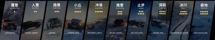 长城皮卡_长城皮卡风骏5_长城皮卡价格及图片大全