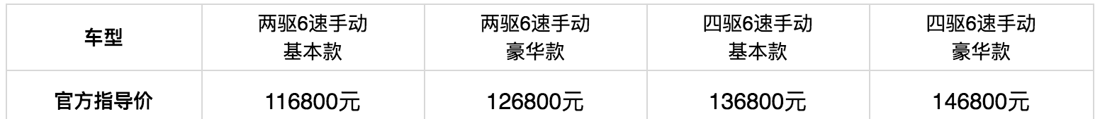 重磅推新，五十铃全新铃拓皮卡领势登场