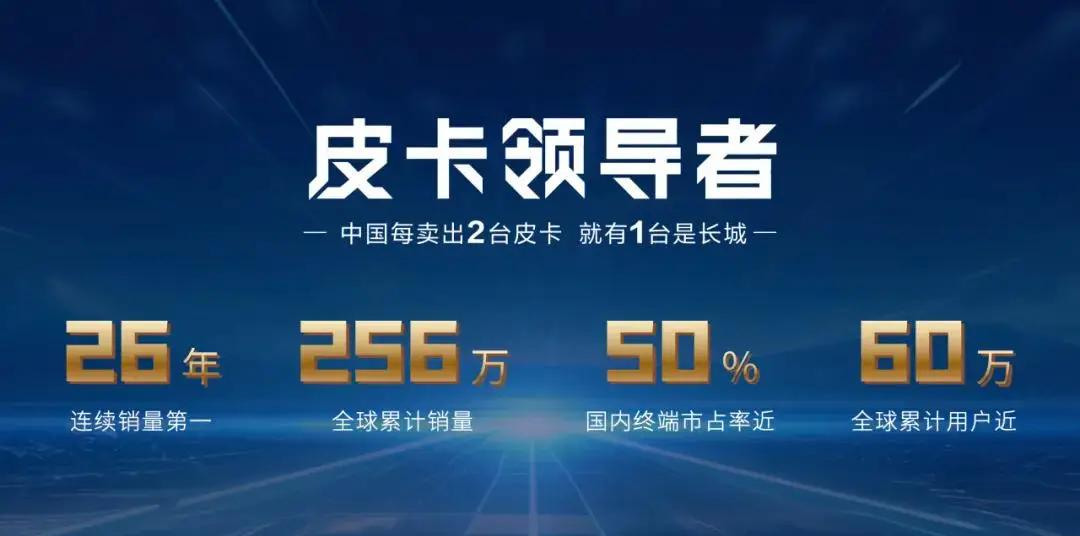 炮长城皮卡_炮长城越野版_长城炮