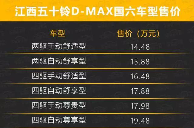 五十铃皮卡_铃木皮卡五十铃_皮卡五十铃dmax4驱价格