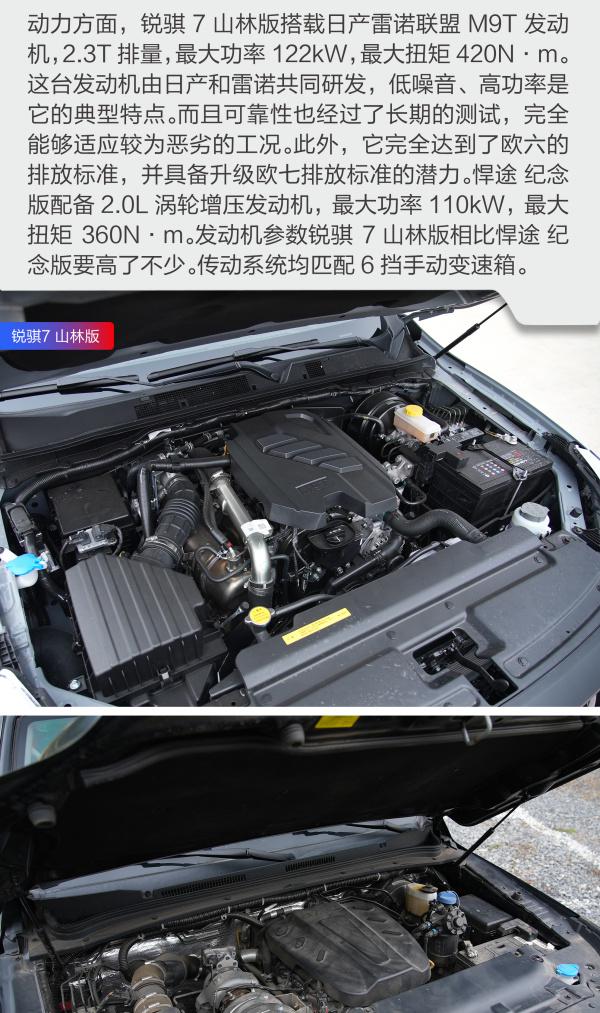 锐骐7_锐骐6皮卡_锐骐6