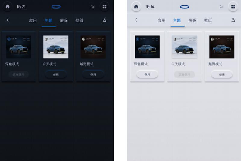 福特游骑侠Ranger_福特游骑侠ranger_福特游骑侠皮卡参数配置及价格