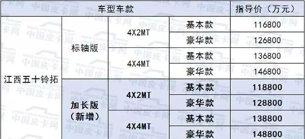 御风P16_御风P16_御风P16和福特F22