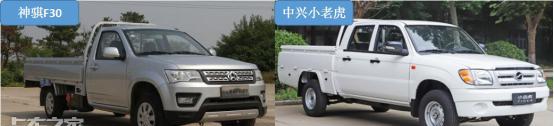 福田萨普皮卡配件大全_福田萨普_福田萨普征服者