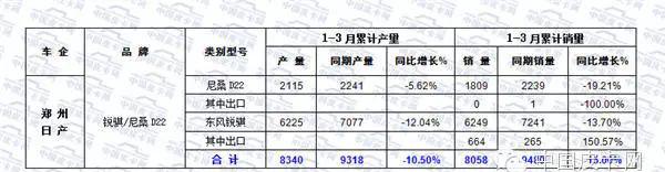 海格皮卡是什么牌子_海格皮卡_海格皮卡klq1030b4