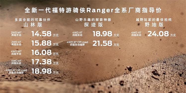 真敢虐！真能豁！沉浸式体验福特游骑侠Ranger